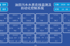 自主研发压裂返排液自动化在线监测设备成功现场应用